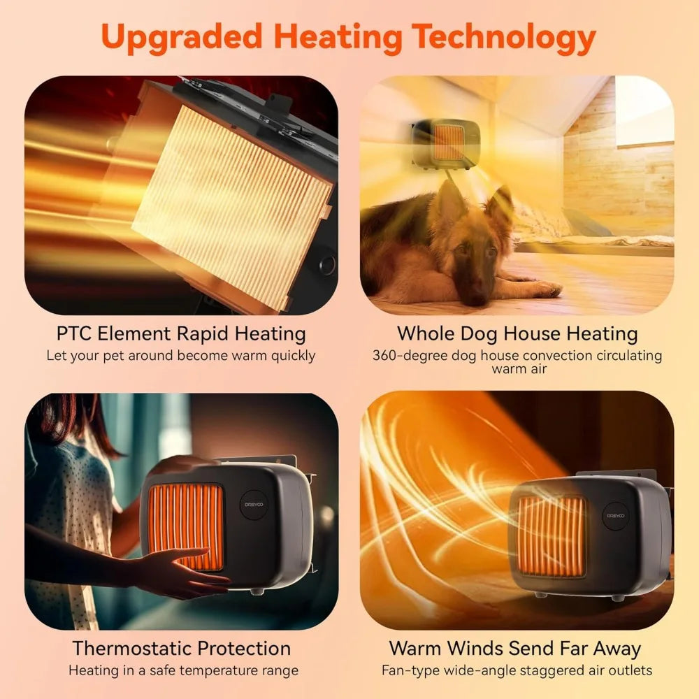 Wall Mounted Dog House Heater With ProgrammableThermostatControl OverheatProtection