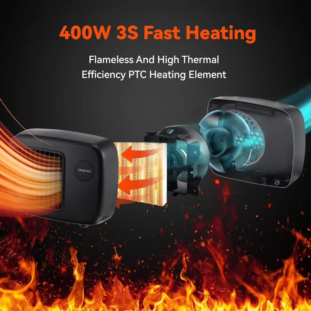 Wall Mounted Dog House Heater With ProgrammableThermostatControl OverheatProtection