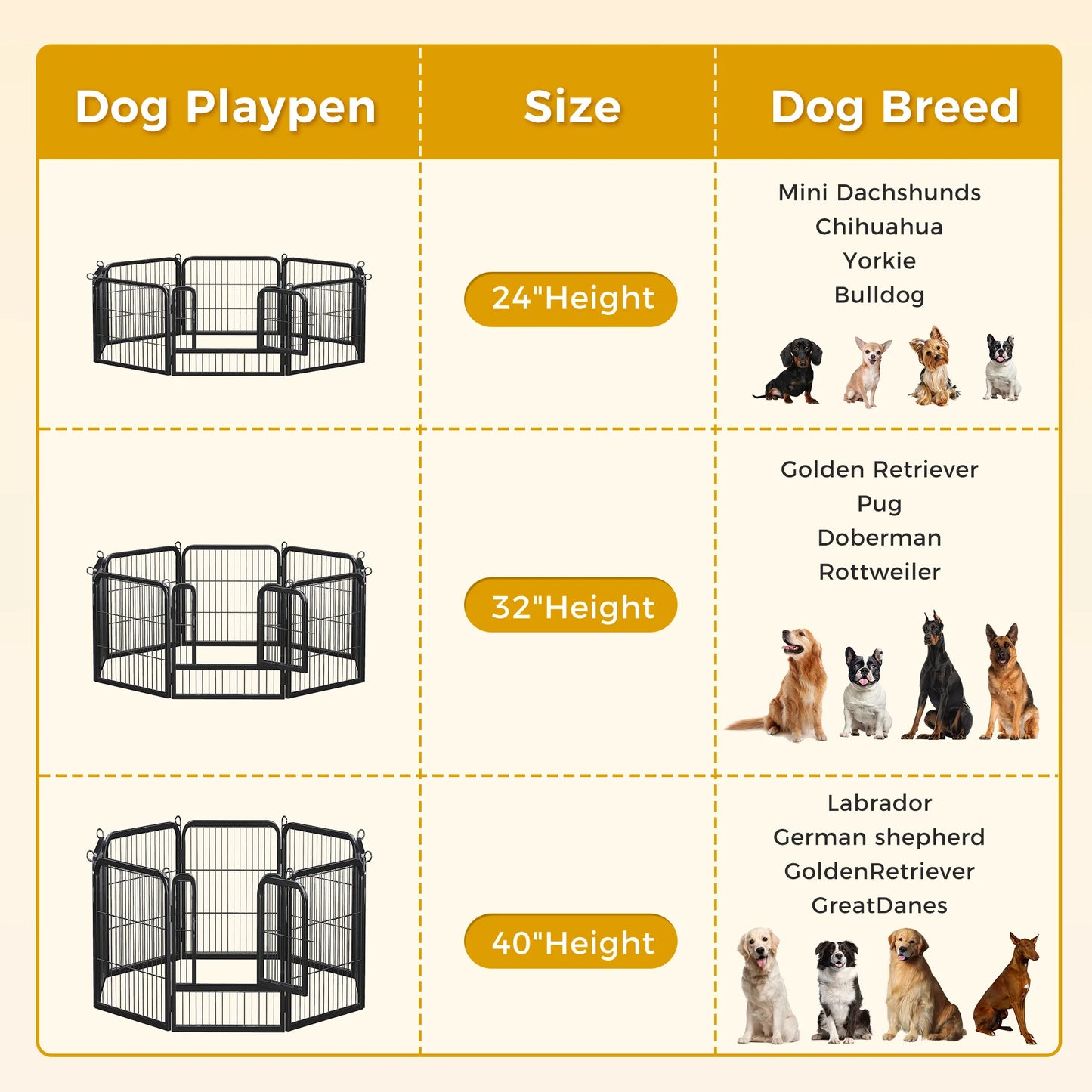 HeavyDuty Weatherresistant Foldable Dog Playpen With Door For IndoorOutdoor Exercise